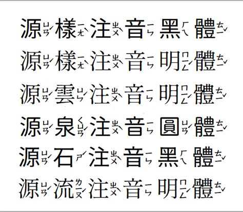 養破音字